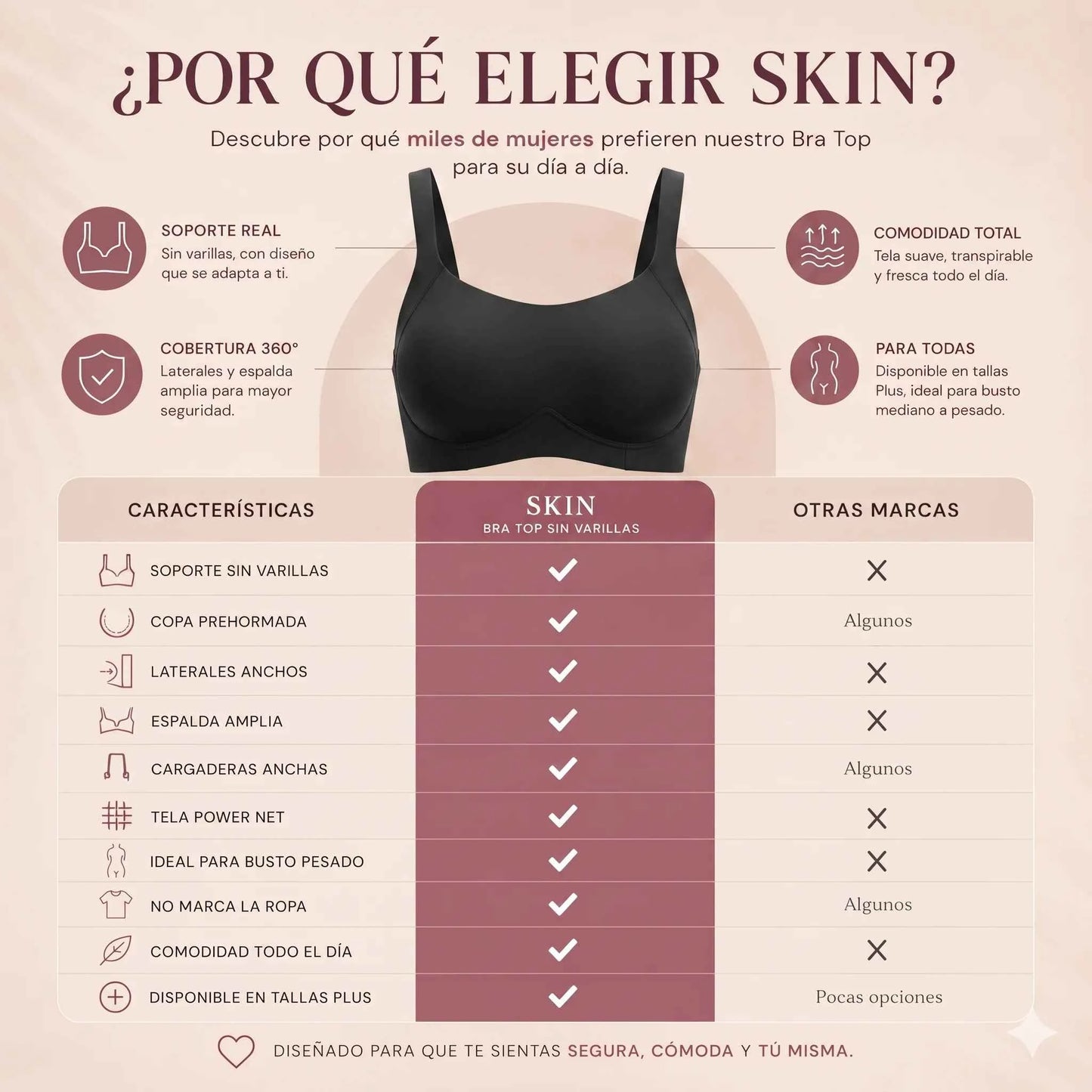 Bra Skin Pack X2 - Sin Varillas